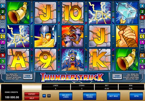 Thunderstruck Slot ᐈ İncelemesi Ücretsiz Oynayın